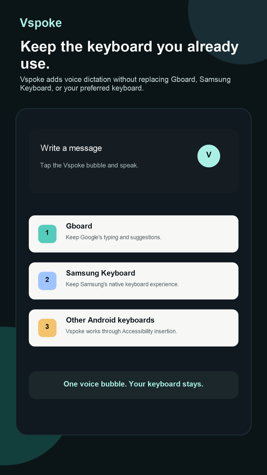 Vspoke working alongside an Android keyboard